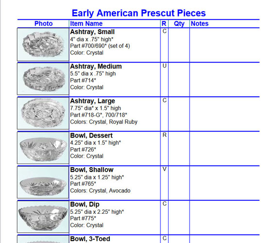 Early American Prescut Pieces section in Early American Prescut Collection List PDF file sorted by Item Type then by Item Size. This section is included in both the Full and Basic List PDF files that are sorted by type and then size.