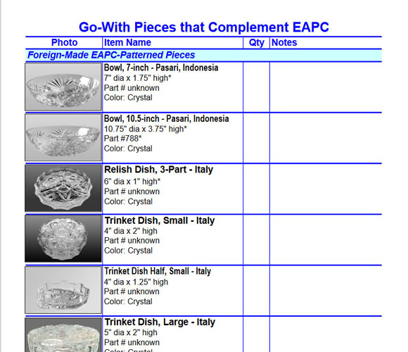 Early American Prescut Go-With Pieces section in Early American Prescut Collection List PDF file. This section is included in both of the Full List PDF files regardless of sort type.